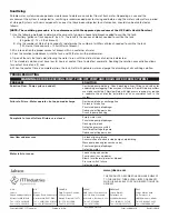 Preview for 78 page of Edgewater Networks 268 Center Console Owner'S Manual