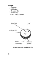 Preview for 2 page of EDIC-mini Tiny 16 B25 series User Manual