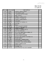 Preview for 13 page of Edic FLOODBUSTER FB50 Owner'S/Operator'S Manual