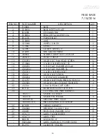 Preview for 15 page of Edic FLOODBUSTER FB50 Owner'S/Operator'S Manual