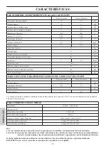 Preview for 154 page of EdilKamin 800180 Installation, Use And Maintenance Manual