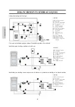 Preview for 62 page of EdilKamin Atlanta Installation, Use And Maintenance Manual