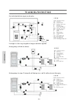 Preview for 114 page of EdilKamin Atlanta Installation, Use And Maintenance Manual