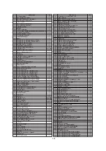 Preview for 161 page of EdilKamin Atlanta Installation, Use And Maintenance Manual