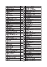 Preview for 163 page of EdilKamin Atlanta Installation, Use And Maintenance Manual