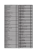 Preview for 167 page of EdilKamin Atlanta Installation, Use And Maintenance Manual