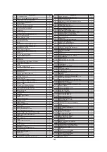 Preview for 169 page of EdilKamin Atlanta Installation, Use And Maintenance Manual