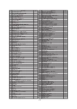 Preview for 170 page of EdilKamin Atlanta Installation, Use And Maintenance Manual