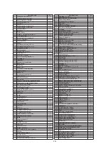 Preview for 171 page of EdilKamin Atlanta Installation, Use And Maintenance Manual