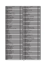 Preview for 174 page of EdilKamin Atlanta Installation, Use And Maintenance Manual