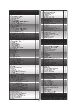 Preview for 177 page of EdilKamin Atlanta Installation, Use And Maintenance Manual