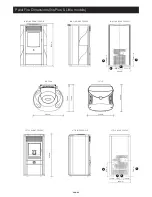 Preview for 8 page of EdilKamin Iris Plus Installation & Operation Manual