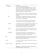 Preview for 29 page of Edimax 802.11b/g WLAN USB adapter with Wi-Fi Detector User Manual