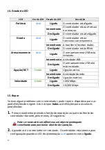 Preview for 4 page of Edimax APC500 Quick Installation Manual