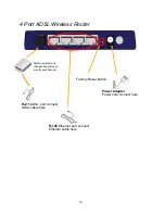 Preview for 11 page of Edimax AR-6024WG User Manual