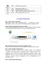 Preview for 6 page of Edimax AR-7284WNA Quick Installation Manual