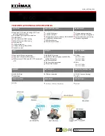 Preview for 2 page of Edimax BR-6435nD Datasheet