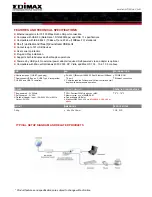 Preview for 2 page of Edimax EU-4230 Specifications