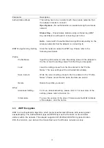 Preview for 17 page of Edimax EW-7317UG User Manual