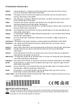 Preview for 32 page of Edimax EW-7611ULB Quick Installation Manual