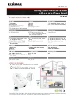 Preview for 2 page of Edimax HP-5102AC Specifications