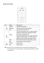 Preview for 4 page of Edimax HP-6002AC Quick Installation Manual