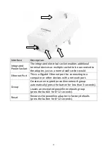 Preview for 5 page of Edimax HP-6002AC Quick Installation Manual