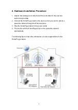 Preview for 6 page of Edimax HP-8502 Quick Installation Manual