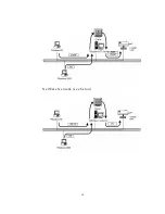 Preview for 18 page of Edimax PS-3207U User Manual