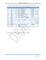 Preview for 13 page of Eding CNC CNC310 Hardware Manual