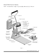 Preview for 13 page of EDLUND FDW Safety & Operating Instructions Manual