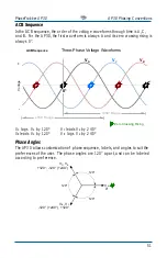 Preview for 55 page of EDM Avistar PhaseTrakker AP30 User Manual