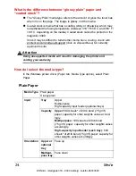 Preview for 32 page of EDNord Magicolor 3300 User Manual