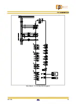 Preview for 55 page of EDP SGC Series User Manual