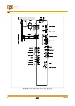 Preview for 56 page of EDP SGC Series User Manual