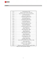 Preview for 17 page of EDPAC Model 12 220V/3PH/60Hz Installation, Operation & Maintenance Manual