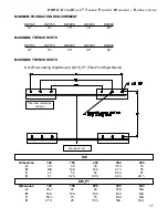 Preview for 17 page of EDRO DW100 Installation, Operation & Parts Manual