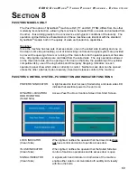 Preview for 69 page of EDRO DW100 Installation, Operation & Parts Manual