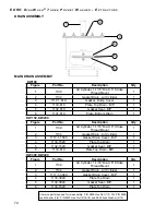 Preview for 74 page of EDRO DW100 Installation, Operation & Parts Manual