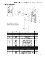 Preview for 83 page of EDRO DW100 Installation, Operation & Parts Manual