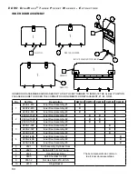 Preview for 84 page of EDRO DW100 Installation, Operation & Parts Manual