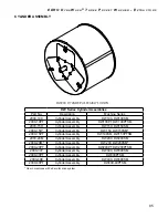 Preview for 85 page of EDRO DW100 Installation, Operation & Parts Manual