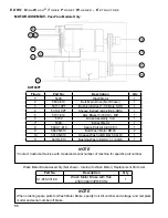 Preview for 86 page of EDRO DW100 Installation, Operation & Parts Manual