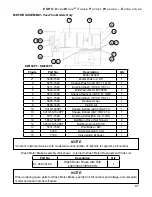 Preview for 87 page of EDRO DW100 Installation, Operation & Parts Manual