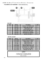 Preview for 90 page of EDRO DW100 Installation, Operation & Parts Manual