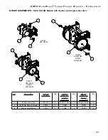 Preview for 93 page of EDRO DW100 Installation, Operation & Parts Manual