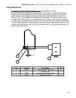 Preview for 95 page of EDRO DW100 Installation, Operation & Parts Manual