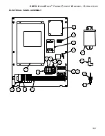 Preview for 105 page of EDRO DW100 Installation, Operation & Parts Manual