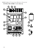 Preview for 108 page of EDRO DW100 Installation, Operation & Parts Manual