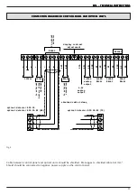 Preview for 11 page of EDS RPV20 Technical Manual